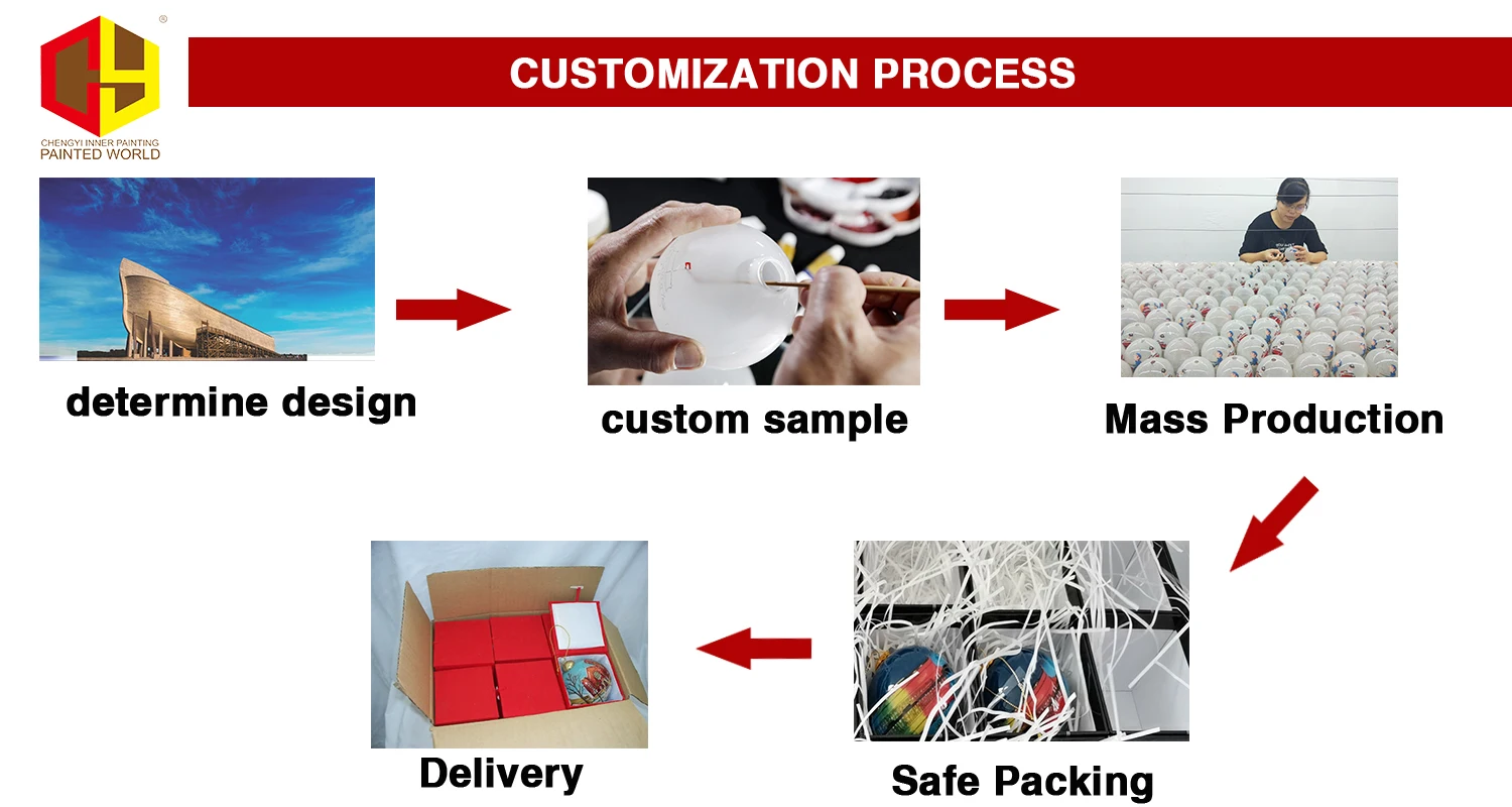 Оптовая продажа на заказ расписные украшения ручная роспись стеклянные Рождественские шары для