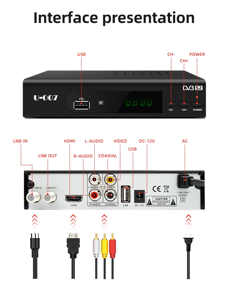 Best Digital Satellite Receiver Tv Decoder All Channels Tv Box No Dish