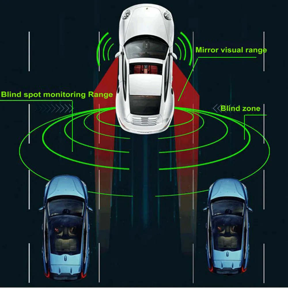 77ghz Microwave Radar System Bsd Two-way Detecting Blind Spot Detection ...