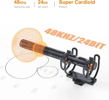 Comica VM30 Shotgun Microphone, With Wireless Modes, USB C Digital Output, 75/150Hz, Super-Cardioid Universal Video Microphone detail image