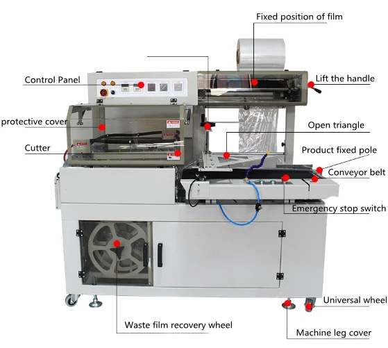 Thermal Sensitive Paper Rolls Shrink Wrapping Packing Machine