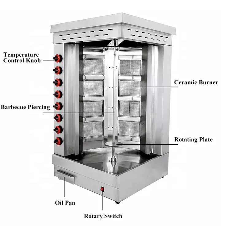 Лидер продаж 2022, Коммерческая мода, крутой полностью автоматический роторный газовый Многофункциональный Doner Kebab для ресторана