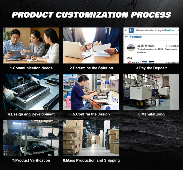 Customization capabilities