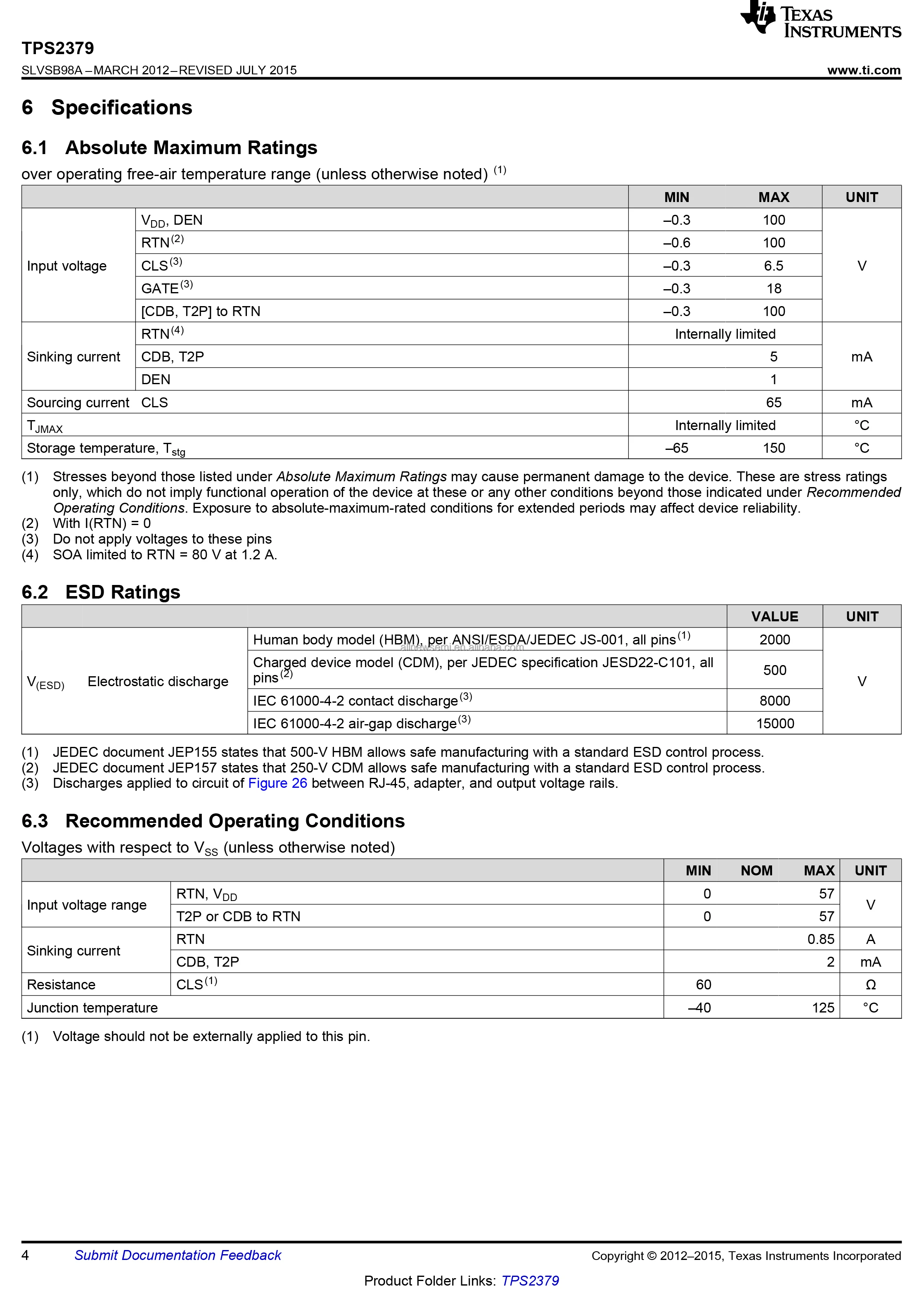 TPS2379DDAR-4