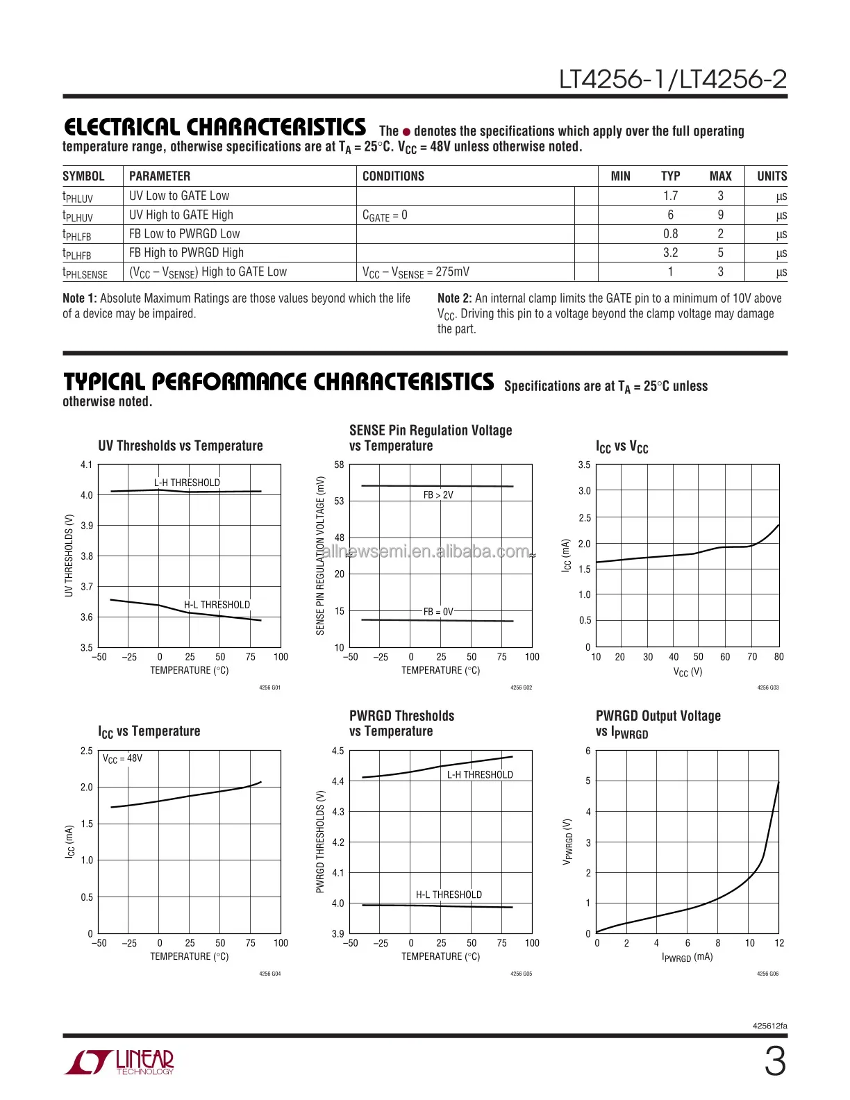 LT4256-1IS8#PBF (3)