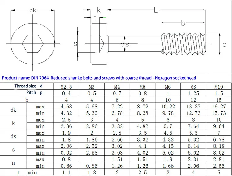 Din 7964 Reduced Shanke Bolts And Screws With Coarse Thread Screws