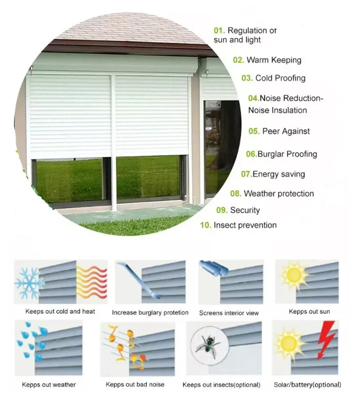 Stable Automatic Roll Down Hurricane Proof Roller Shutters Buy Roll