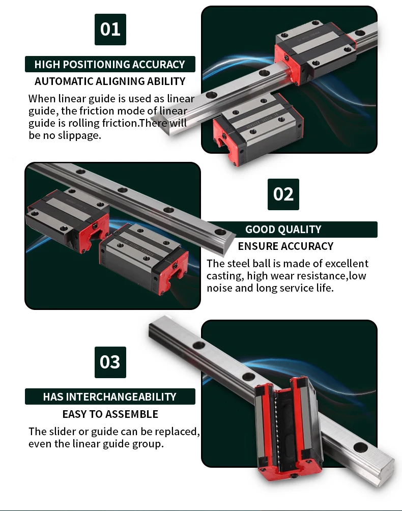 High Precision HR30 Linear Rail Guide Sliders CNC Slide Block Bearing ...