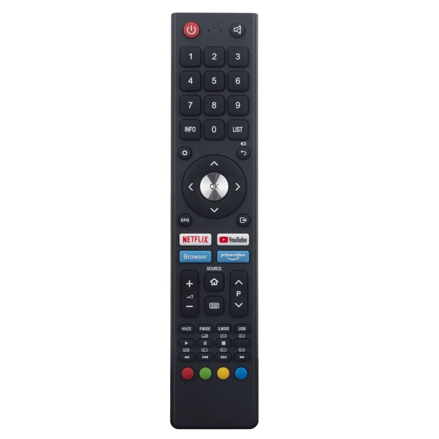 ★送料無料ほぼ未使用 ★CCIE教本Troubleshooting Remote Replacement Remote Control for Chiq TV GCBLTV02BDBIR
