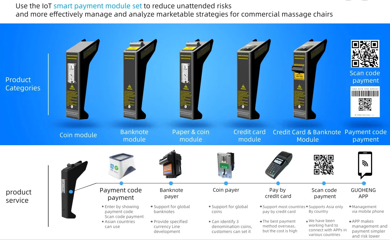 GUOHENG zero Gravity Paper Money Operated 4d Vending Machhines Massage Chair Banknote with Coin Operator Payment System