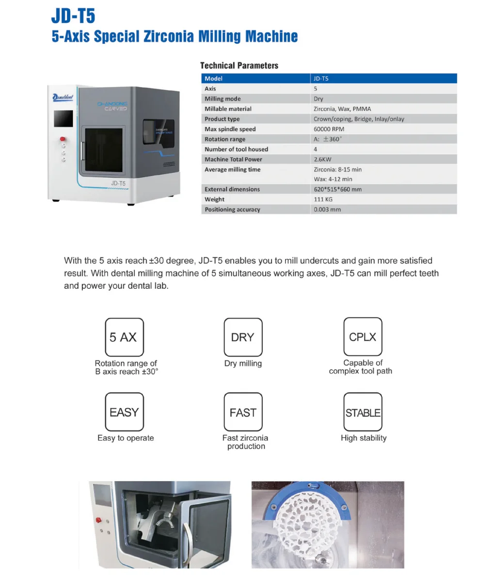 Resin Tooth 3d Cad Cam Metal Milling Titanium Disk Dental Lab Zirconia ...