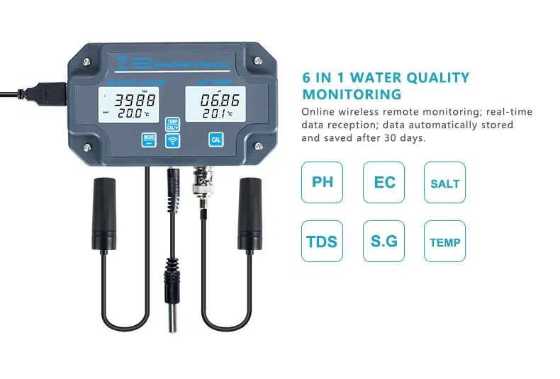 Swimming Pool Ph Meter Online Ph Instrument Ph-1186 Online Ph Meter For Industrial Wastewater Treatment Made In China