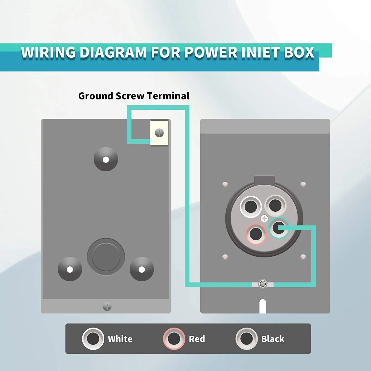 Power Inlet Box Outdoor Generator Receptacle 30 Amp Generator Box Wall
