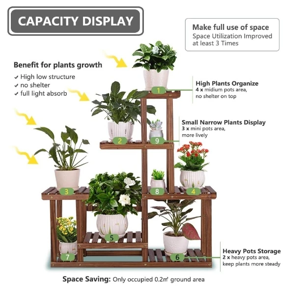 EVAWOO Plant Stand Indoor With Grow Lights - 7 Tiered Corner Shelf, 47" Tall Flower Stands For Indoor Plants, Display Holder For Home, Living Room