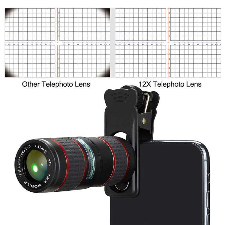 Phone Camera Lens Kit (2)