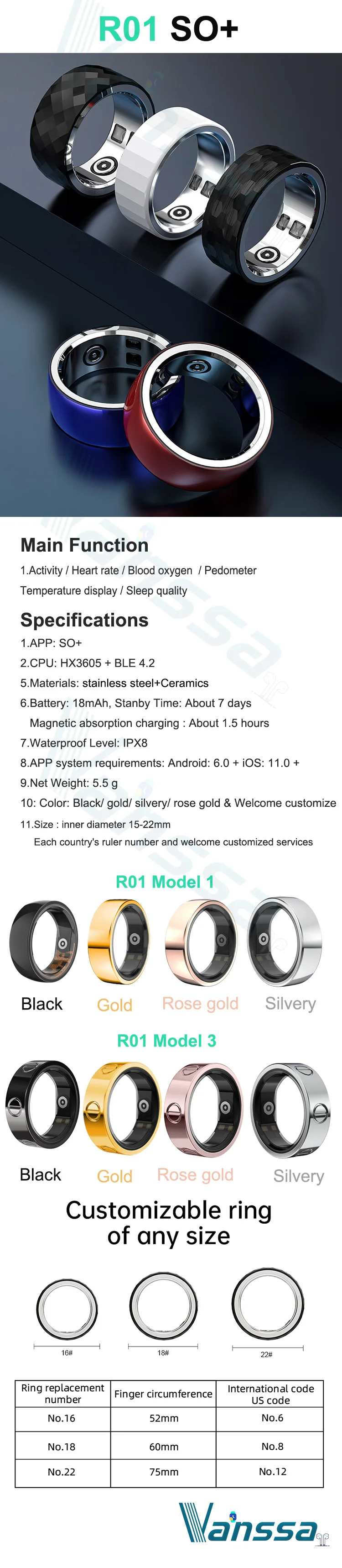 Intelligent Electricity Minimalist Stainless Steel Smart Health Ring