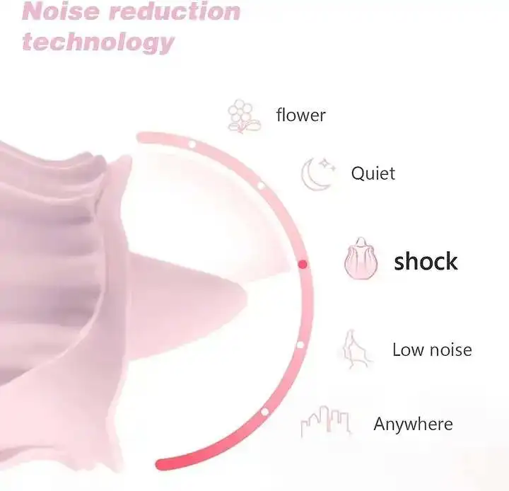 OMYSKY Original Magnetic Rechargeable USB Silicone ABS Waterproof Rose Toy  Clitoral Suction Magic Tongue Vibrator 10 Modes