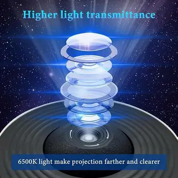 Proiettore Galassia 3D TWEIvetooo Con Oltre 65 Scene Dinamiche, Altoparlante Bluetooth, Luce Notturna Planetario Per Stanza, Regalo Per Bambini E Adulti