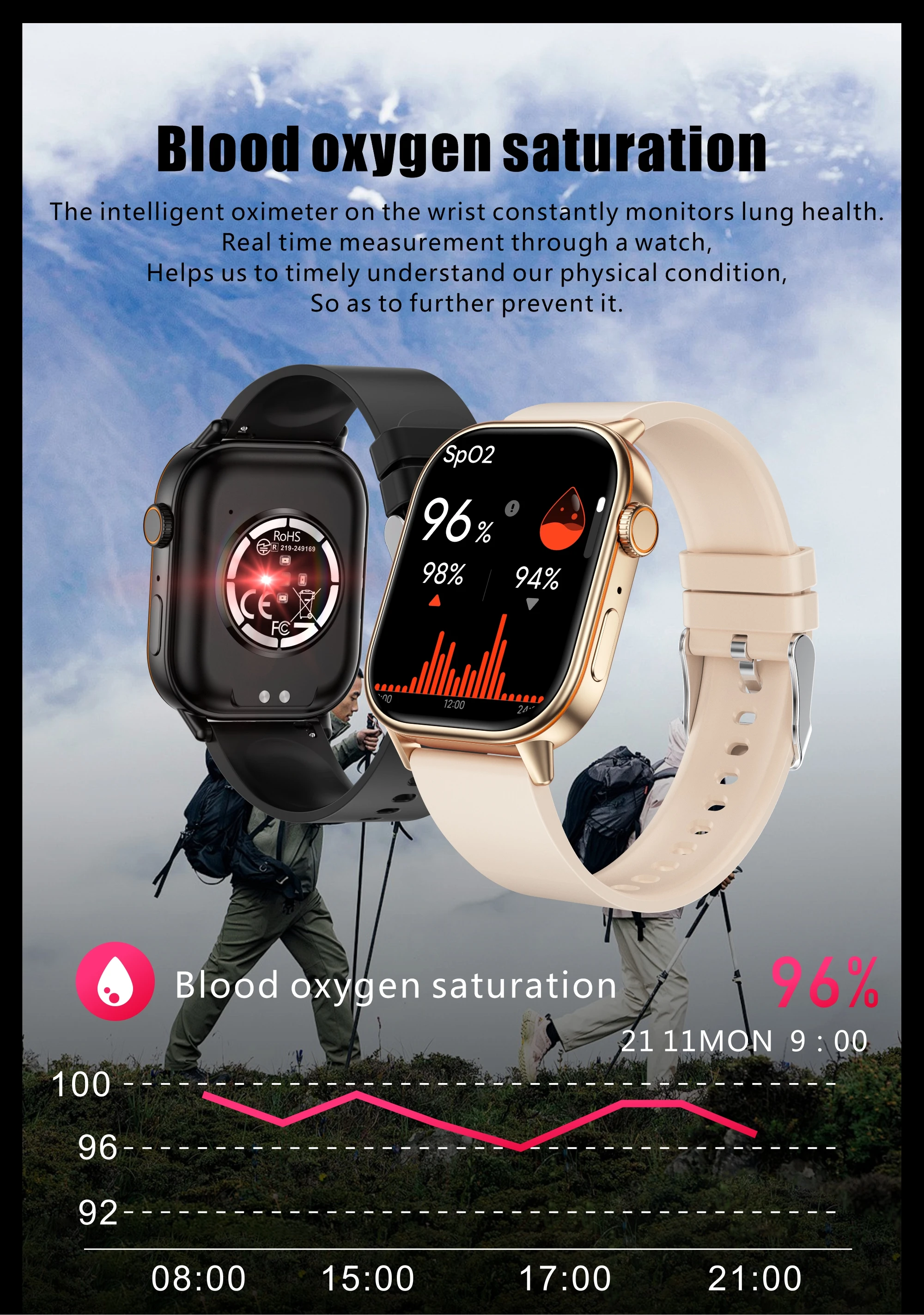 QX17 Sport Smartwatch with Flashlight 2.01Inch BT Call IP68 Waterproof Compass Heart Rate Health Monitoring Smart Watch 2025