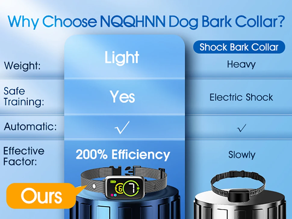 New Promotion Oem Adjustable Electric Dog No Shock Bark Rechargeable