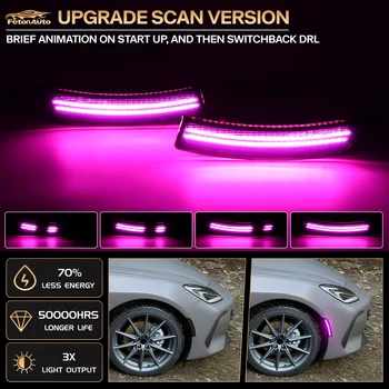 Purple Led Side Marker Light for Toyota GR86 ZN8 Subaru BRZ ZD8