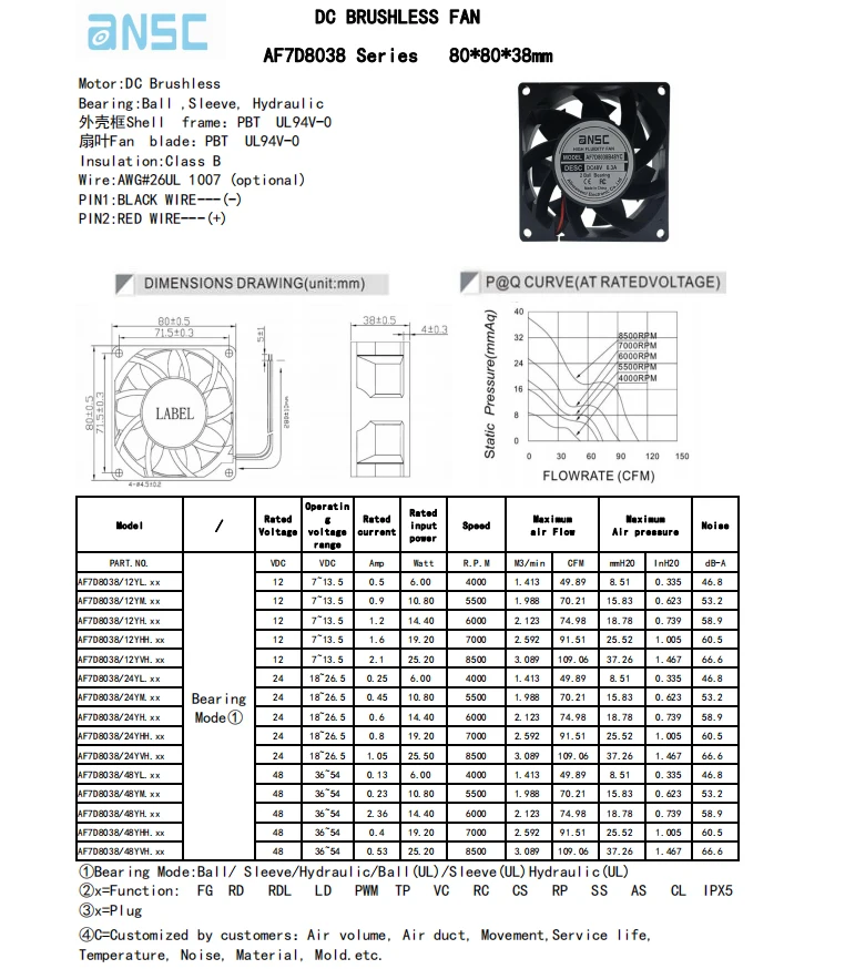 80x80x38 12v 24v 48v 80mm 8038 3.1inch Fan DC Brushless Square Cooling Fan