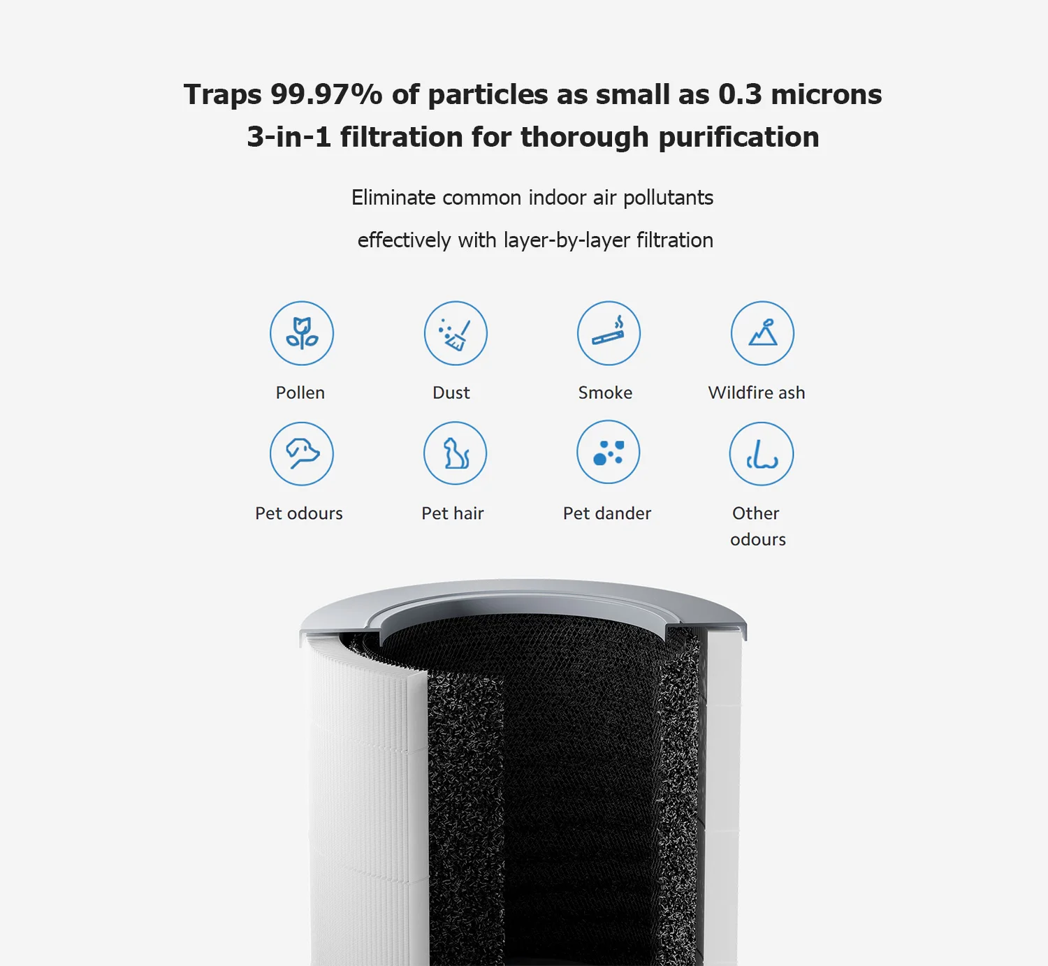 Original Global Xiaomi Smart Air Purifier 4 Compact Low Energy Consumption and High Efficiency Smart Air Purifier
