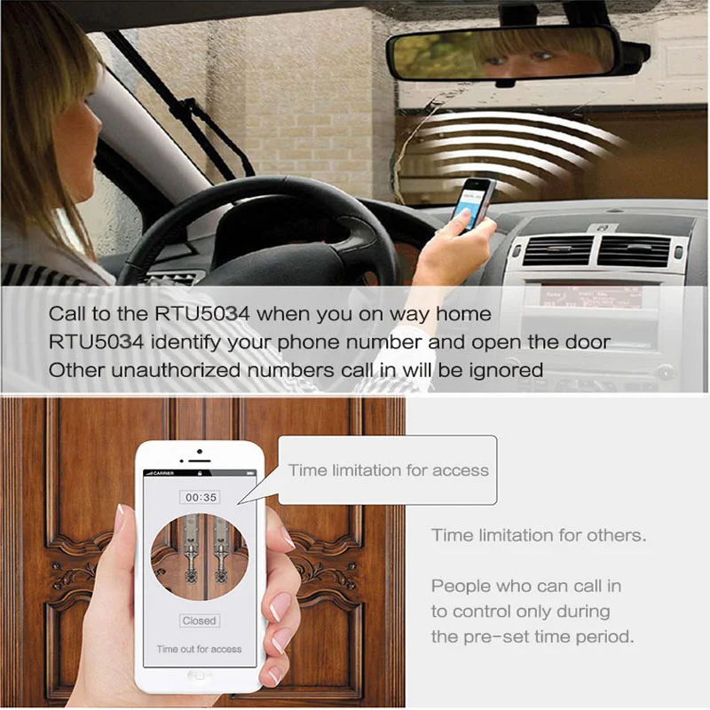 Sim Card Gate Controller RTU5034 Smart GSM Gate Opener - Wireless Control & SIM Card