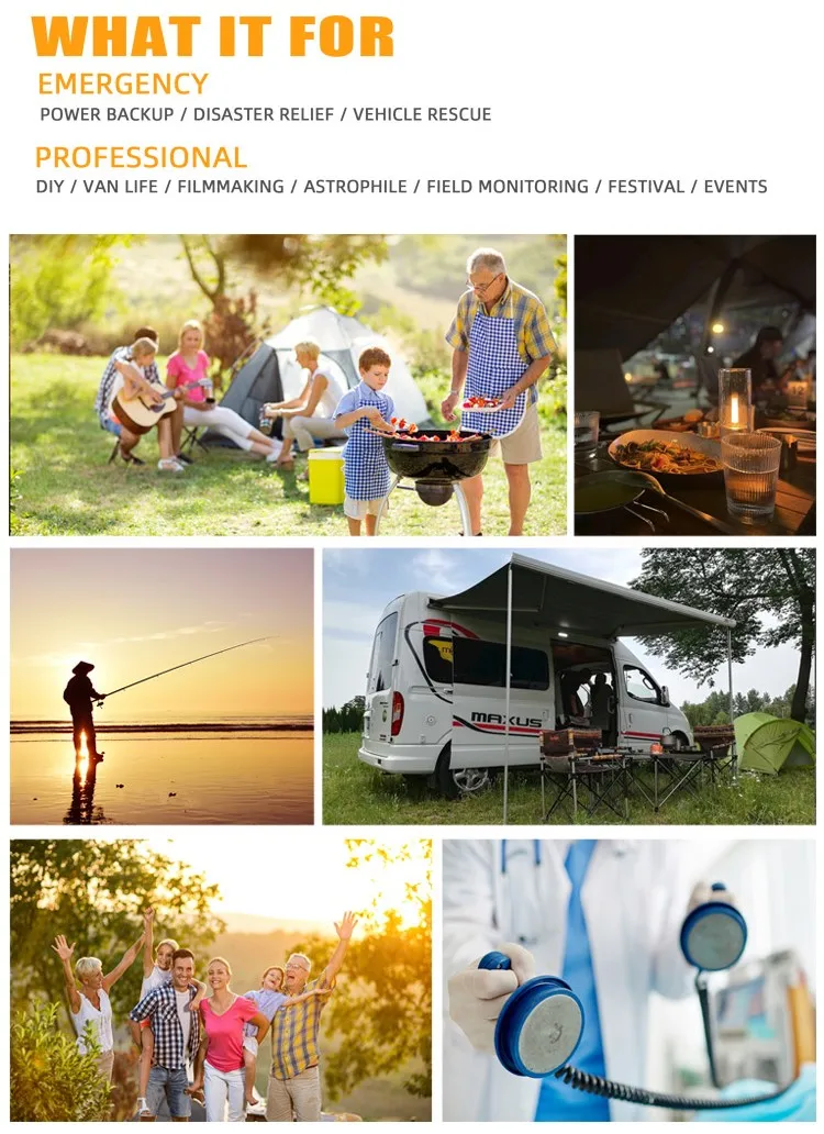 Solar Power SystemHome bluetooth earphones etc under sunlinght OutdoorActivities Residential System Fan Home Lighting Car