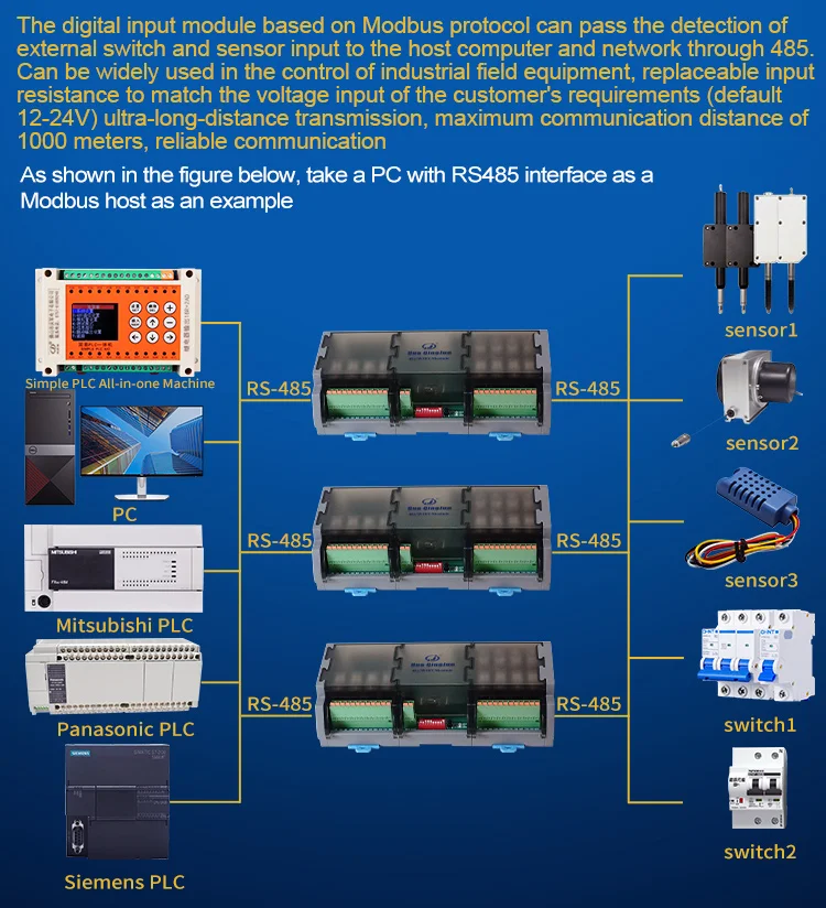 product huaqingjun 12di 12do rs485 ethernet relay module io modbus rtu  tcp rj45 spdt g2r 1 1no 1nc relays for iot automation-2