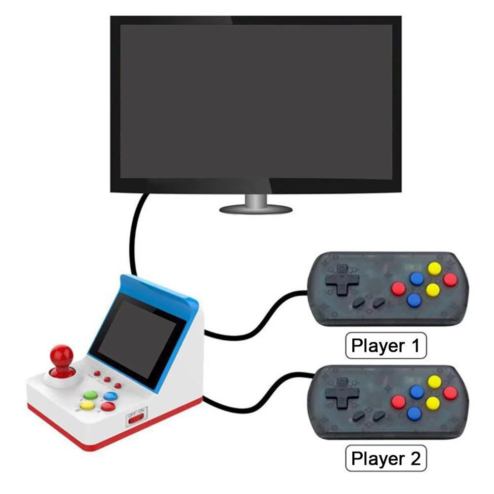 Игровая мини-консоль A6 в ретро стиле красно-белая аркадная игра F C портативная игровая