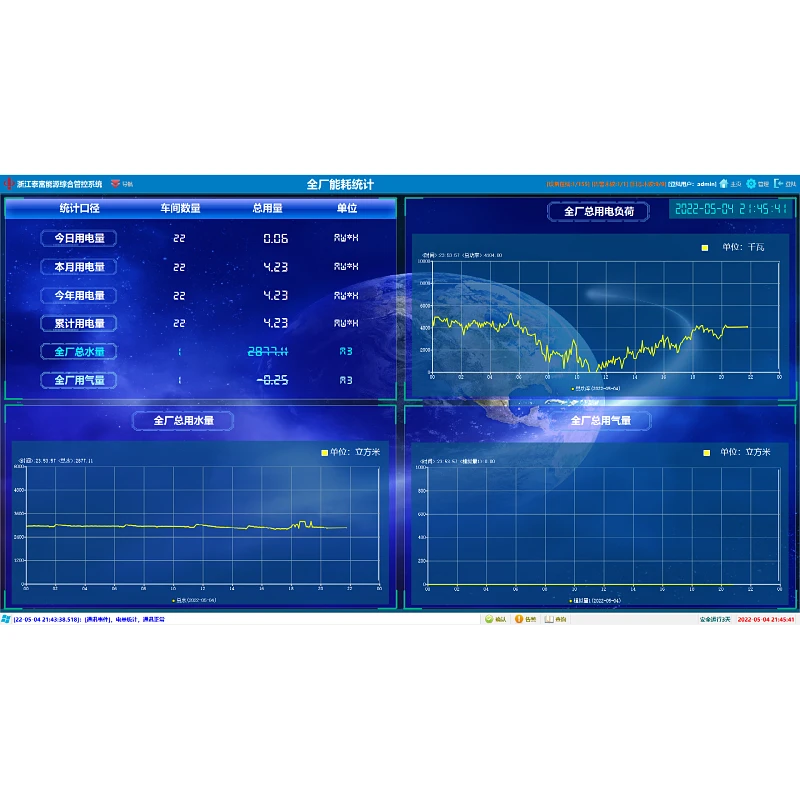 High Cost-effective Monitoring SCADA System Price Muliti-function for Industry and Power System