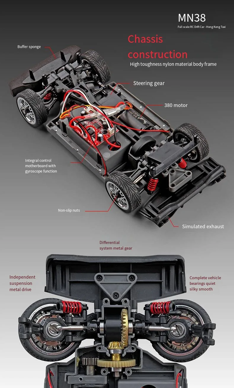5cロマノフ HOSHI MN38 RC Car - 20KM/H Drift Taxi Crown Model Toy