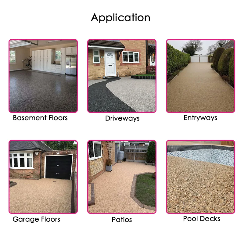 Vuba Resin Bound Surfacing Self-leveling Epoxy Resin Flooring Floor Gravel Resin Stones for Concrete Floor Outdoor Use