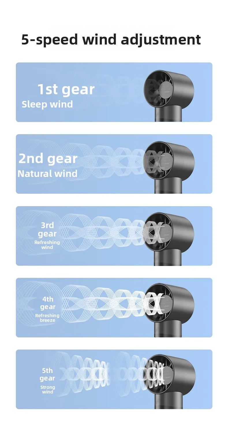 Cross Flow Fans - detail 12