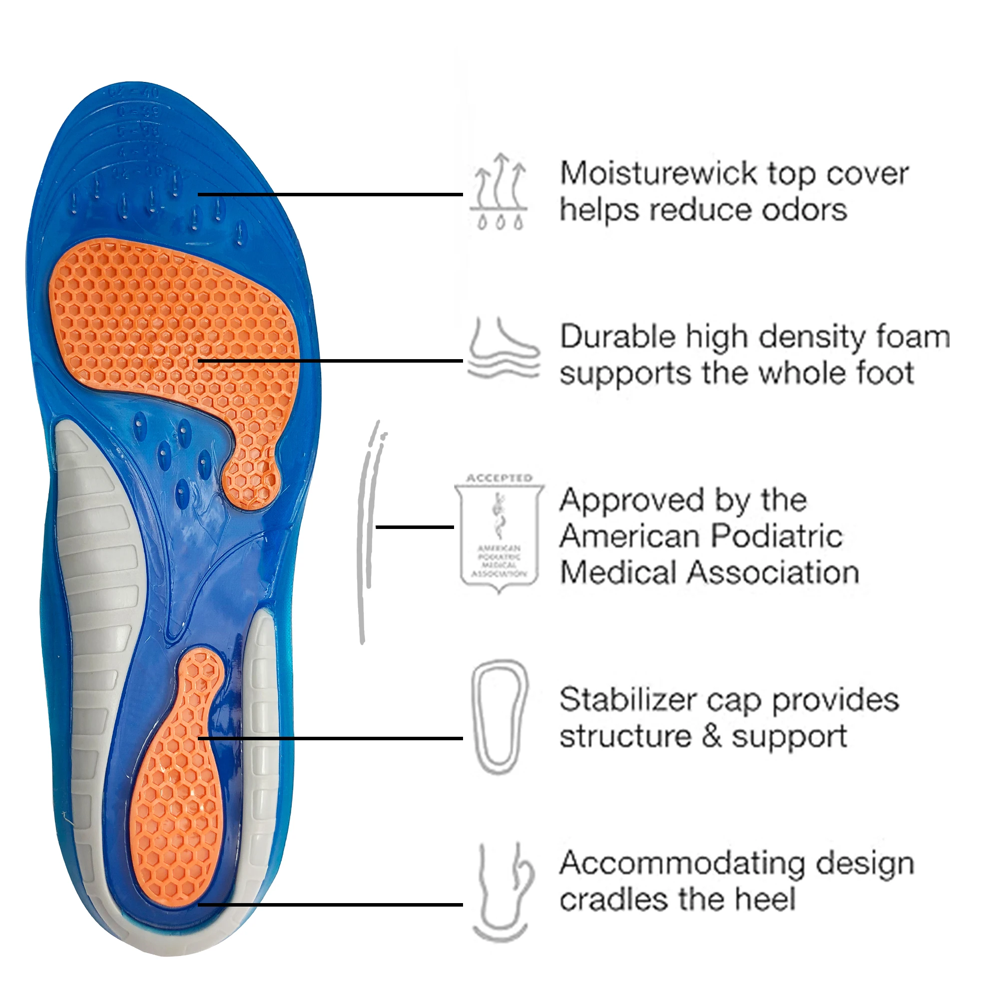 Arch Support Silicone Flat Foot Insoles Orthopedic Gel Insoles - Buy ...