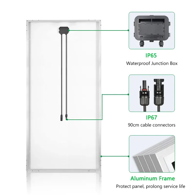 Low Price IBC Solar Module Pv Panel 18V 36V 100W 120W 150W 200W Black Solar Panel Rigid Outdoor