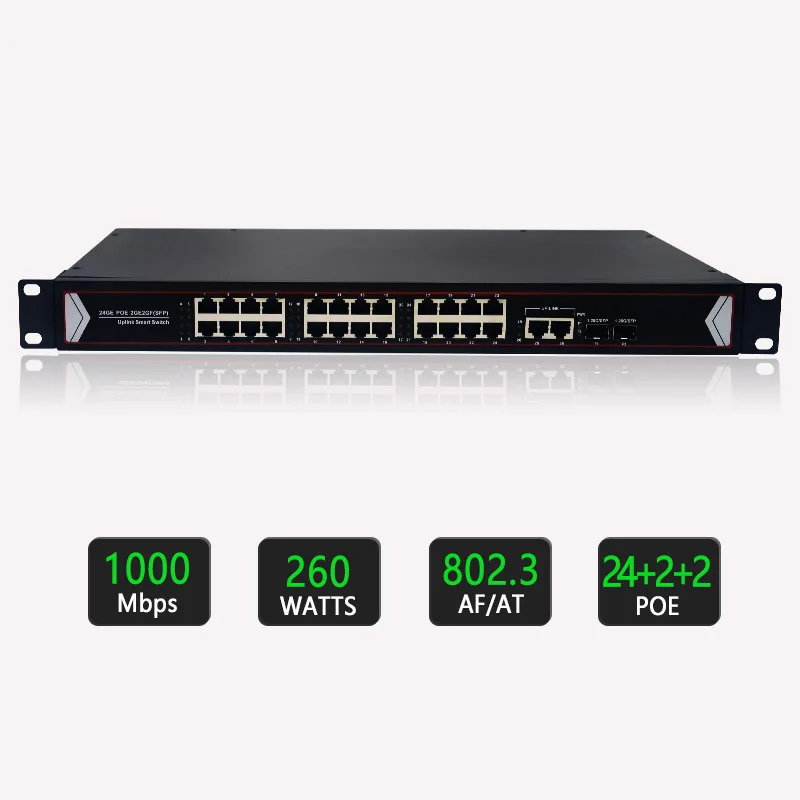 10/100/1000Mbps 24 Port PoE Switch With 2 Gigabit Uplink 2 SFP 48V 260W 26 Ports POE+ Switch manufacture