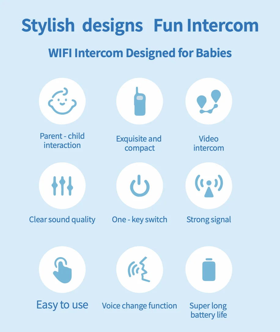 2inch Kids Video Walkie-Talkie 2-Way 1500FT Range Cool Voice Effects for 3 to 12 Years Old for Christmas Birthday Outdoor