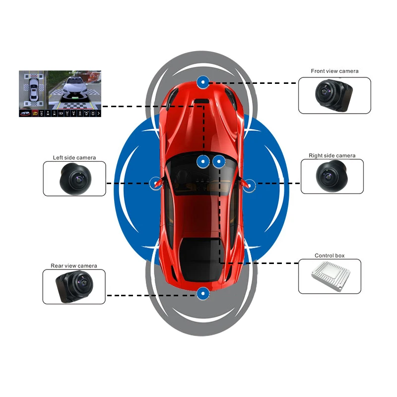Rear View 360 Car Camera Recorder Surround View 360 Degree
