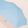 sky blue with color coating