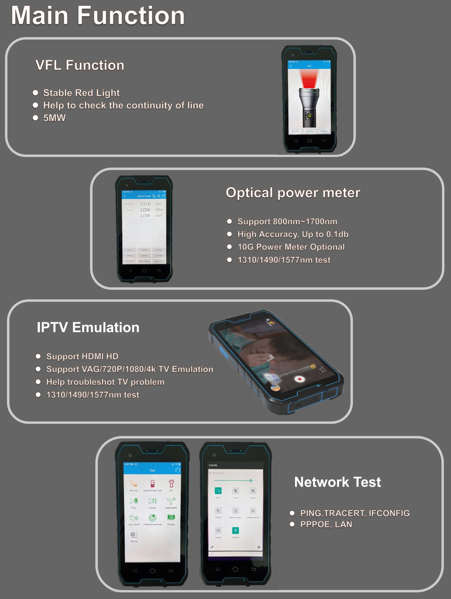 S113 V9 Network Gigabit Speed Test Speed Test Wifi6 160m