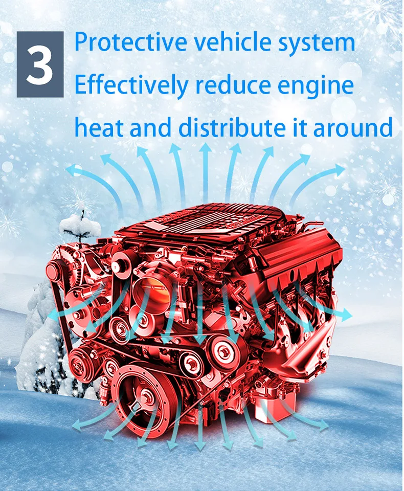 Anti-Rust High Boiling Point Engine Radiator Coolant Liquid Antifreeze ...