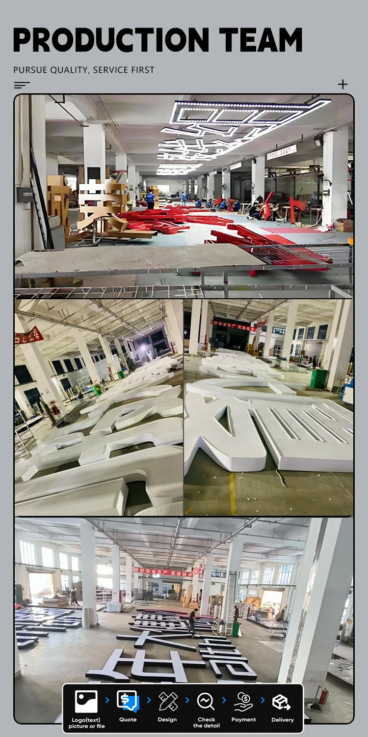 Factory profile
