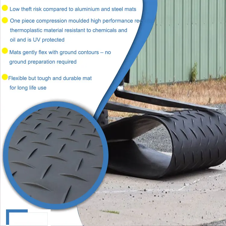 Heavy Duty Speed Bumps Ground Guard Temporary Road Mat for Construction Truckway factory