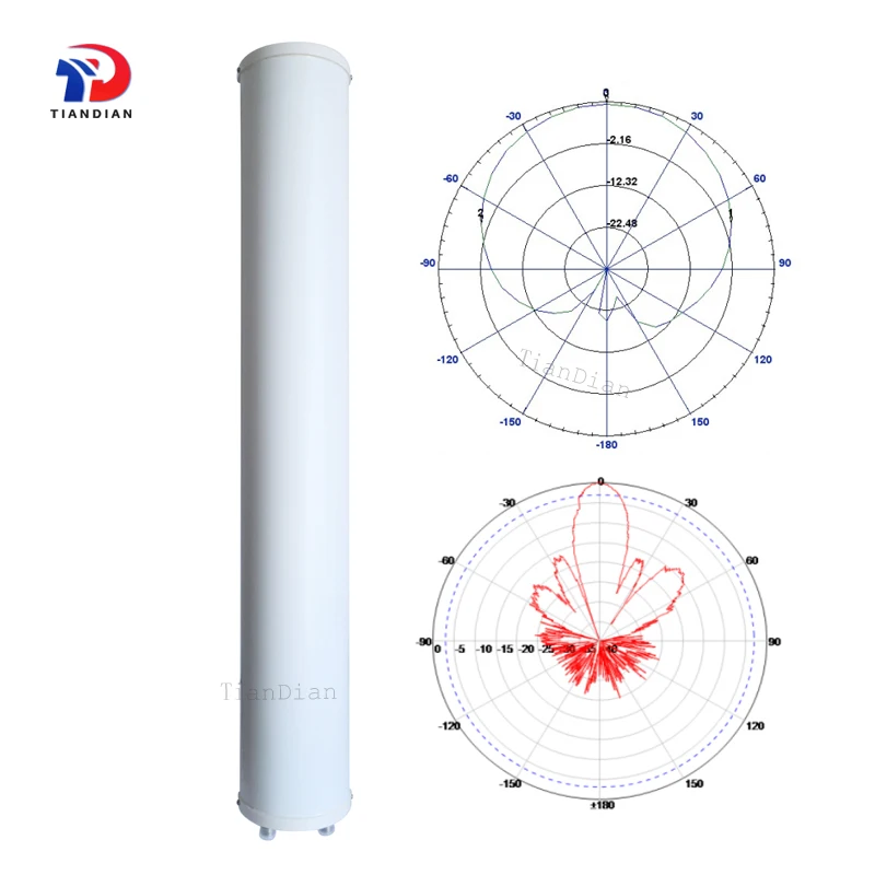 Dual polarization Long range 50 km 19dBi 5G Wifi Aerial 2x2 Mimo Outdoor  Directional Panel Antenna