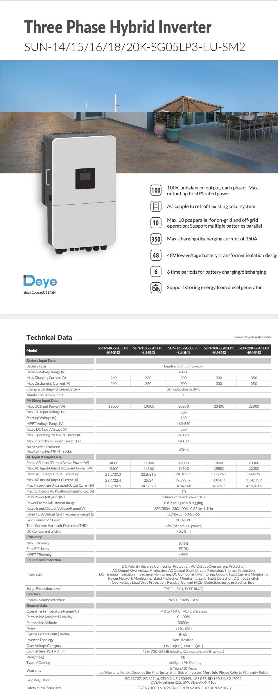 Deye Ready Stock 12kW 3 Phase Hybrid Inverter Low Voltage 3-P 5kW 6kW ...