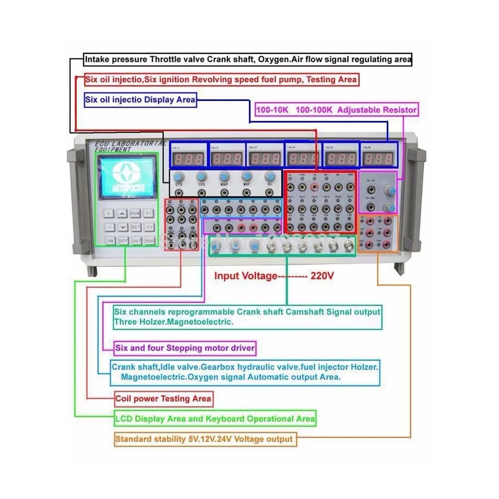Automotive ECU Signal Simulation Testing Bench for ECU Programming Fuel Injector Coding (MST-9000+)