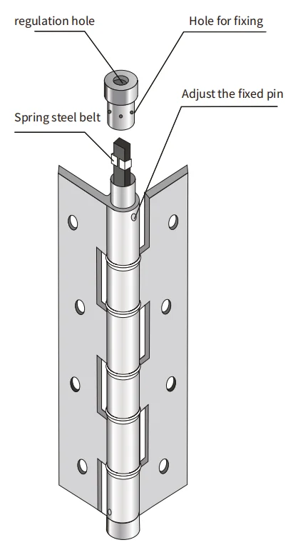 Aluminum Double Spring Loaded Door Hinges - Automatic Closure