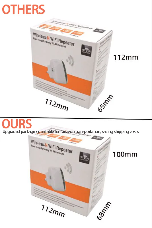 Wholesale Wifi Extender - Long Range Internet Amplifier, Wireless Signal  Booster with Ethernet Port for Home & Office Networking
